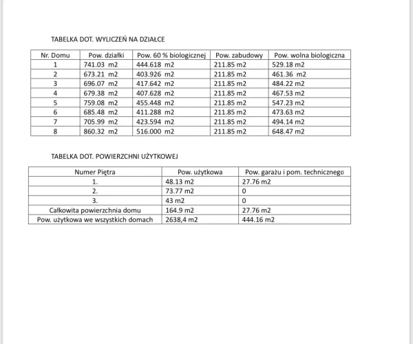 dzialka-bialoleka-7